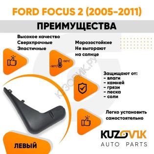 Брызговик передний левый Ford Focus 2 (2005-2011) KUZOVIK Брызговик передний левый Ford Focus 2 (2005-2011) KUZOVIK