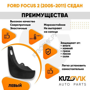 Брызговик задний левый Ford Focus 2 (2005-2011) седан KUZOVIK Брызговик задний левый Ford Focus 2 (2005-2011) седан KUZOVIK