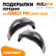 Подкрылки передние Geely MK (2009-2016) 2 шт правый + левый KUZOVIK