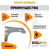 Крыло переднее правое Нива Шевроле (2009-2021) нового образца Бертоне KUZOVIK